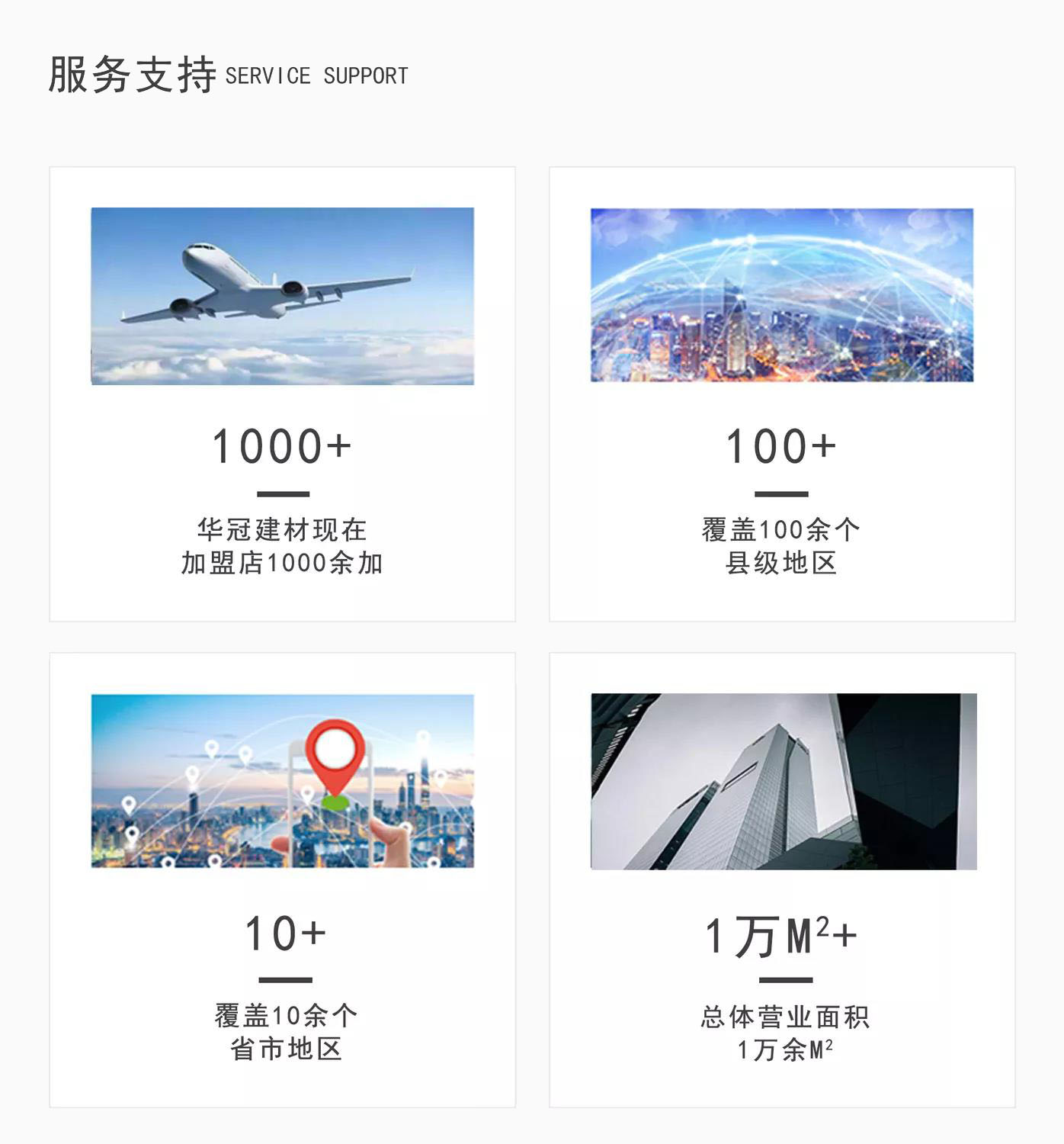 1-210409224415510 CMD368(中国区)体育有限公司官网